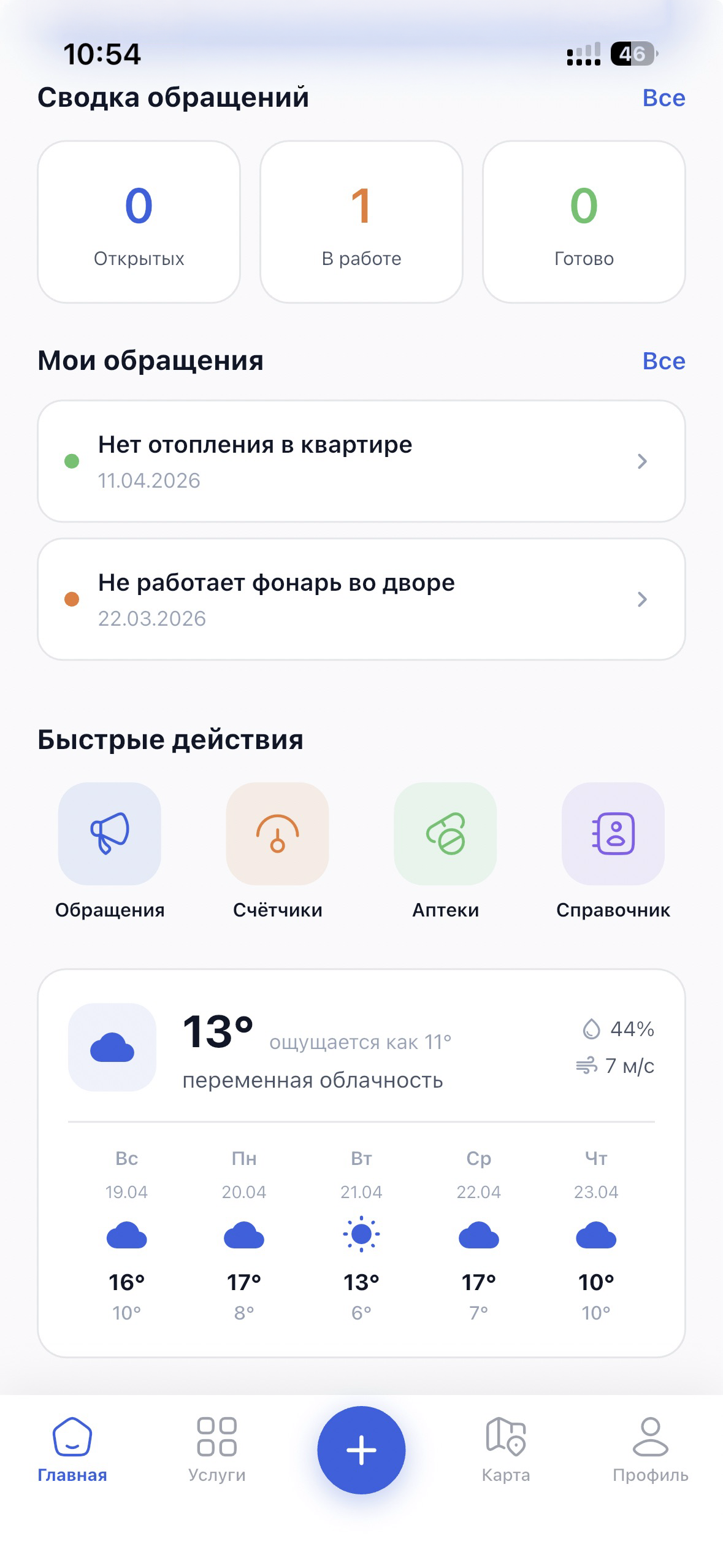 Главная